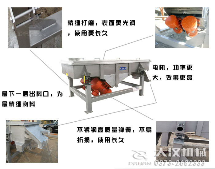 1030直線振動篩產(chǎn)品特點(diǎn) 1030直線振動篩產(chǎn)品特點(diǎn)